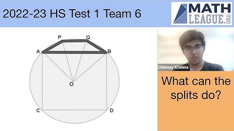 Trapezoid Between the Square and Circle