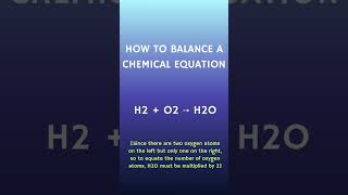 How to balance a chemical equation: #education #science#chemistry #chemicalreaction