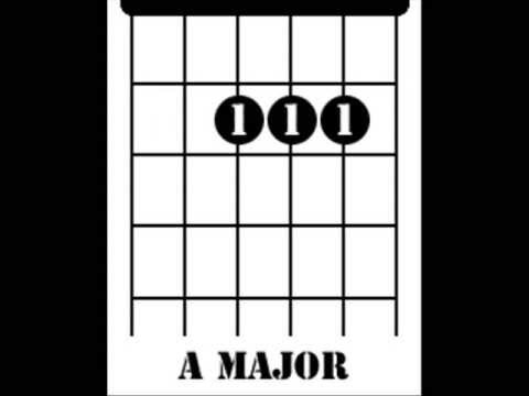 მთვარე  (Guitar Lesson)