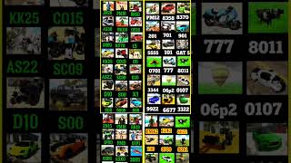 Real code Indian bike driving 3d all new cheat code update plugin cheat code