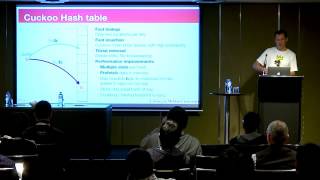 Cuckoo Linear Algebra