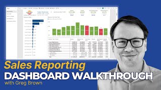 Turning Sales Data into Action with Power BI