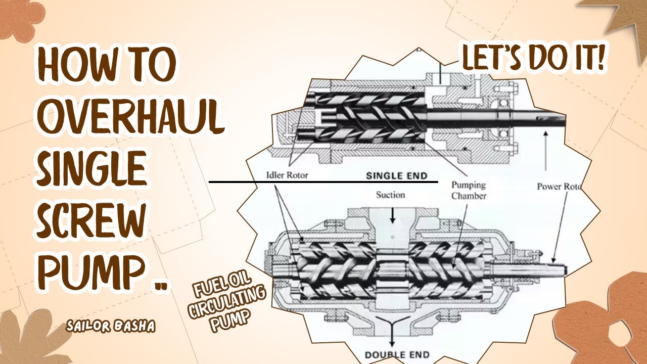 HOW DO THEY DO...HOW TO OVERHAUL MAIN ENGINE FO PUMP CIRCULATING PUMP...