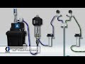 PULVERIZADOR MULTICOMPONENTE SERIE XM DE GRACO