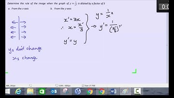 VCE Maths Methods - Transformations - 1c - Dilations