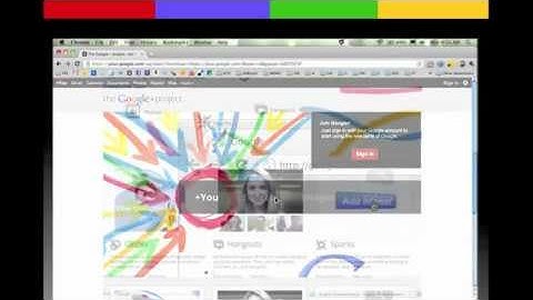Google+ Getting Started