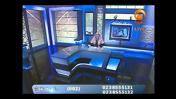 Where should the follower stand in prayer when only 2 people are praying | Shaikh Assim al hakeem