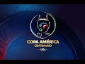 Copa america 2016 (countryballs)