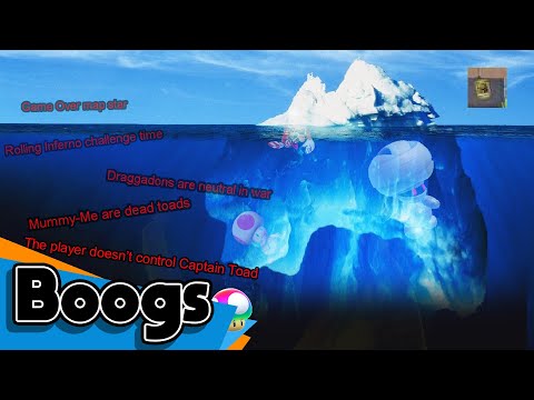 Iceberg Tiers Parodies Video Gallery Sorted By Comments Know Your Meme - full roblox iceberg