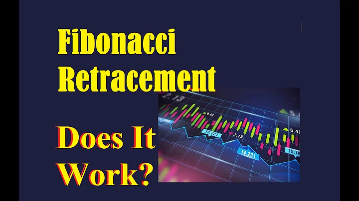 Fibonacci Trading is explained under 5 minutes