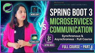 RestTemplate is Dead? The 5 Ways to Make Microservices Talk in Spring Boot 3 🛠️☕