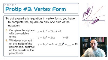 4.2: Graphs of Quadratic Functions in Vertex and Intercept Form, 2b