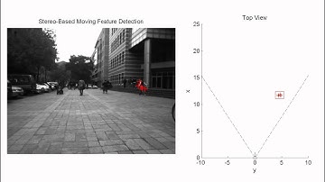 Stereo-based Moving Object Detection