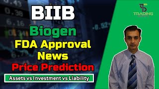 BIIB Biogen New FDA fast track approval HUGE NEWS Stock Analysis and Price Prediction