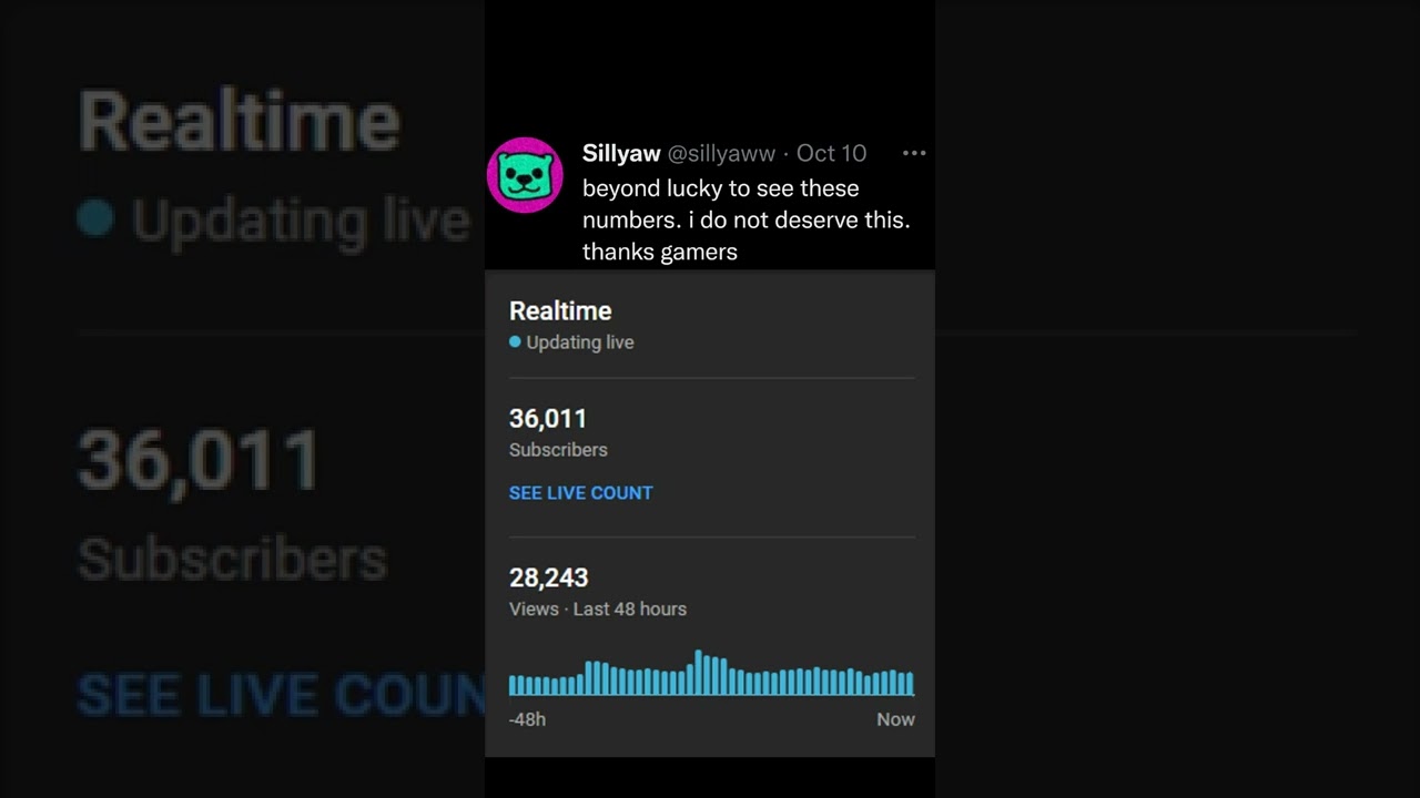 SillyAW Has Broken Free 