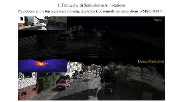 Self-supervised Sparse-to-Dense:  Self-supervised Depth Completion from LiDAR and Monocular Camera