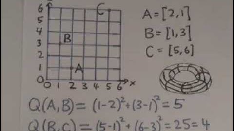 Trigonometry with Finite Fields (II) | WildTrig: Intro to Rational Trigonometry | N J Wildberger
