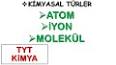 Kimyada Atom ve Molekül ile ilgili video