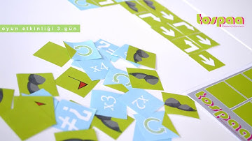 Tospaa Bilgisayarsız Kodlama  3.Gün - Döngüler2(For)