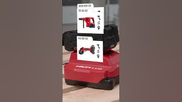 Take control of your tool crib with data-driven services || HILTI