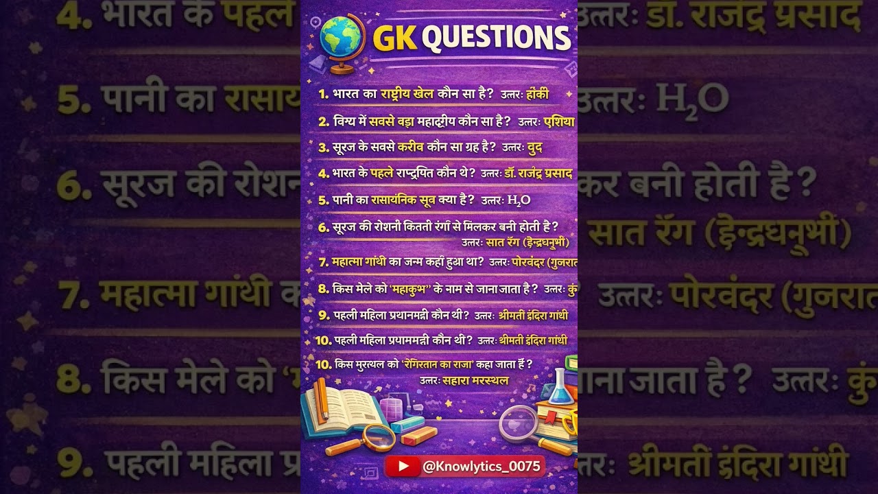 10 Important General Knowledge