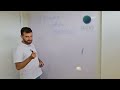 Vídeo 2 - A Oxigênio Responde - Como Calcular a Autonomia do Oxigênio Medicinal?