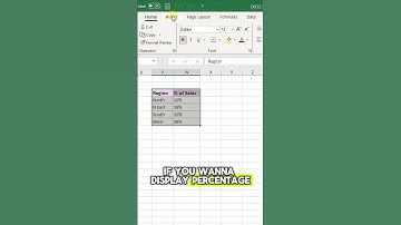 3 Types of Charts in Excel: Which Excel Chart To Use (And When)