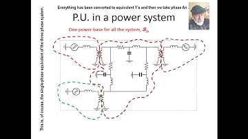 ELEC 342 - (MUTE) The Per Unit System & 3-phase Trans OCT & SCT.