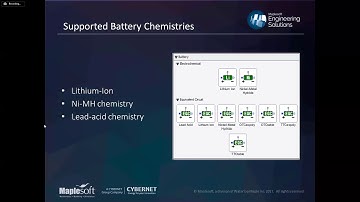 MapleSim Battery Library: Using system-level modeling for faster, lower-risk development