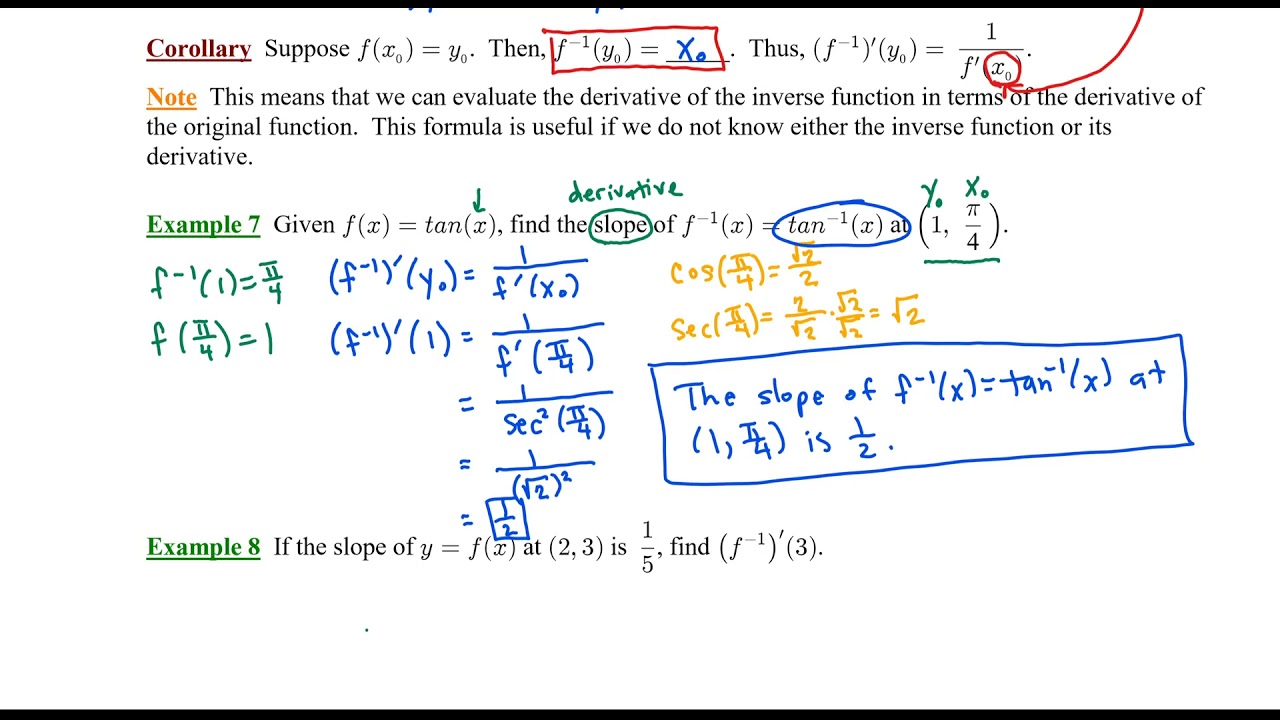 7.1.2 The Calculus of Inverse Functions - YouTube