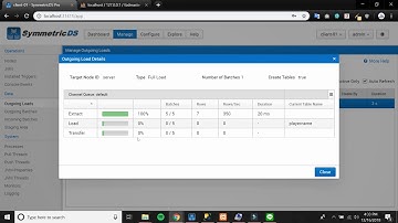 Two Way Replication (SymmetricDS): MySQL - SQL Server