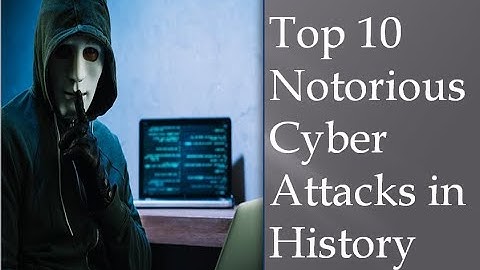 Top 10 Notorious Cyber Attacks in History | Cyber Security