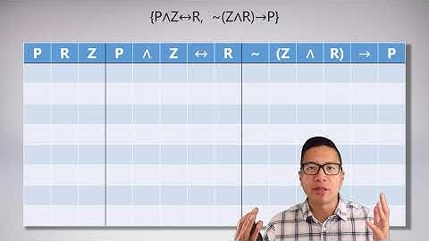 Lecture: Unit 2 Lecture 4 Semantic Properties