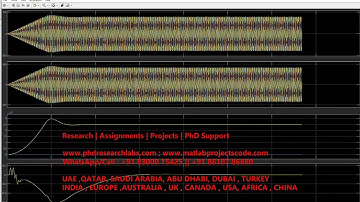 Matlab Simulink model of diesel engine and synchronous generator | Diesel generator Simulink model