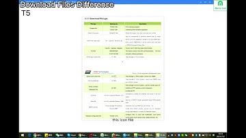 DWIN Tutorial: Comparison for several types of DWIN DGUS LCD Display--from DWIN Technology
