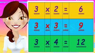 Table Of Three,3Table Song, 3-X13 Multiplication, Table Of Three 3,Tables Song,Learn Multiplication