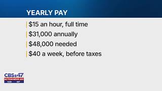 Florida’s minimum wage hits $15; here’s how far that goes in Jacksonville