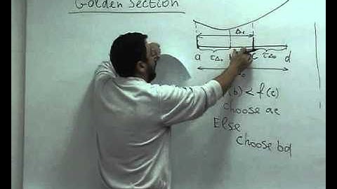 Lecture 7(Heb). Optimality conditions; iterative methods of one-dimensional optimization