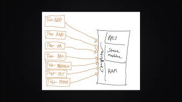 What a Recent Project Taught Me about Acceptance Testing