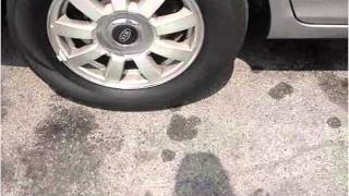 2002 Kia Optima Used Cars Lenoir City TN