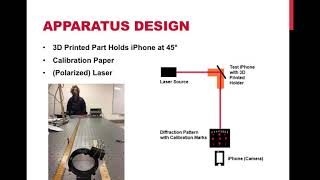 2018 Smartphone Optics Project: iPhone Diffraction