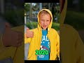 Evolution of Vlad | Vlad and Niki 2017-2026 #nostalgia