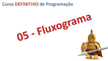 Curso DEFINITIVO de Programação - 05 - Fluxograma