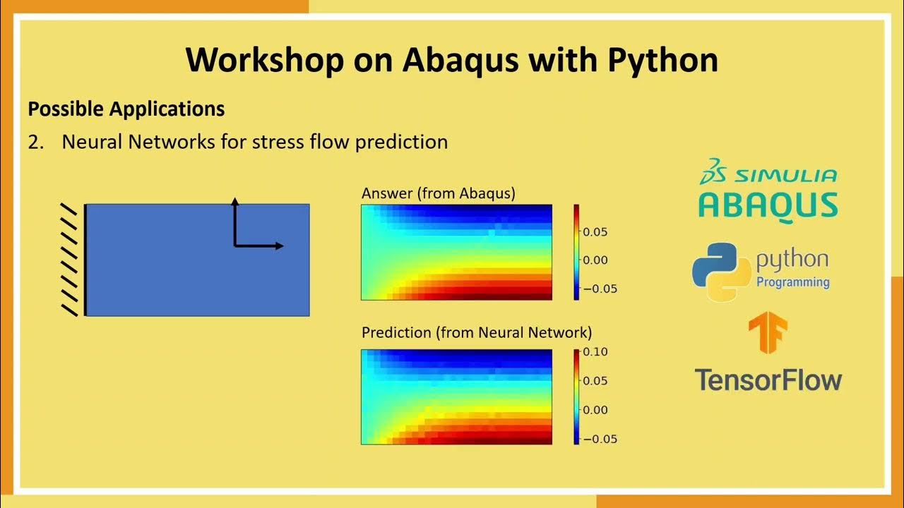 Python for Abaqus - 0: Introduction - YouTube
