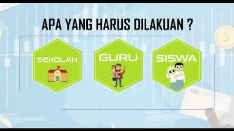 video animasi Pengenalan Pembelajaran daring