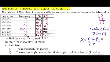 2019 KCSE MATHEMATICS PAPER 1 QUESTION 21