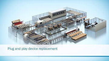 Smart Sensors from SICK (2/4): Efficient communication