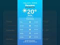 BC Weather · Friday, Jun 19 · 12:00 PM #shorts