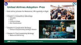 MBA Strategic Management Group 10 Presentation