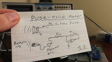 Analog Spectrum Analyzer (Part 2) Circuit explanation + demo with pure tones